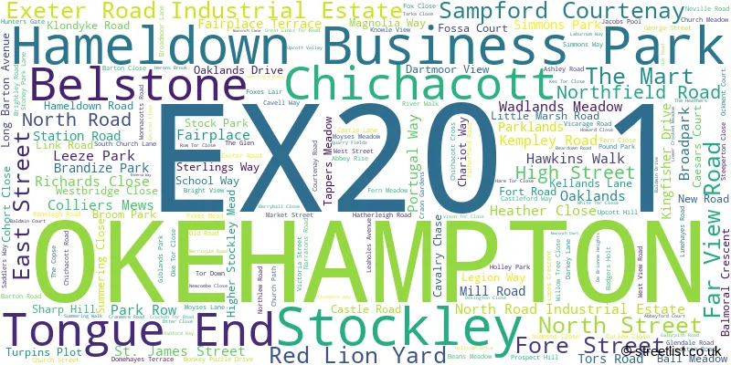 A word cloud for the EX20 1 postcode